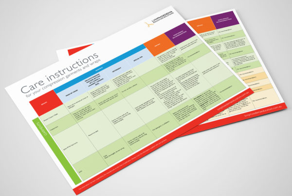 care-instructions-mockup