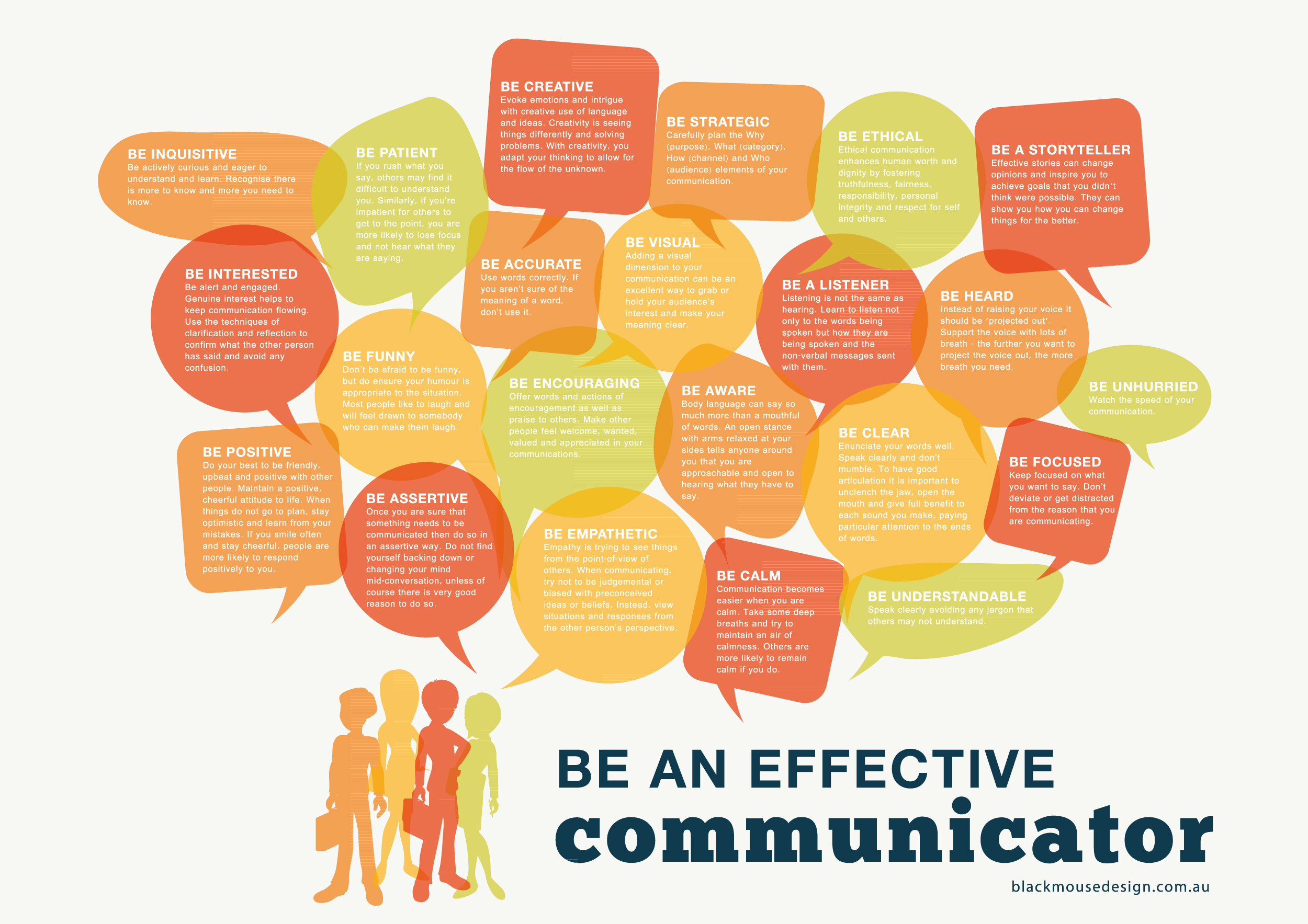 good paraphrasing skills are essential to being an effective communicator